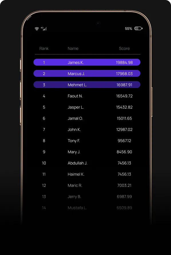 Leaderboard on mobile